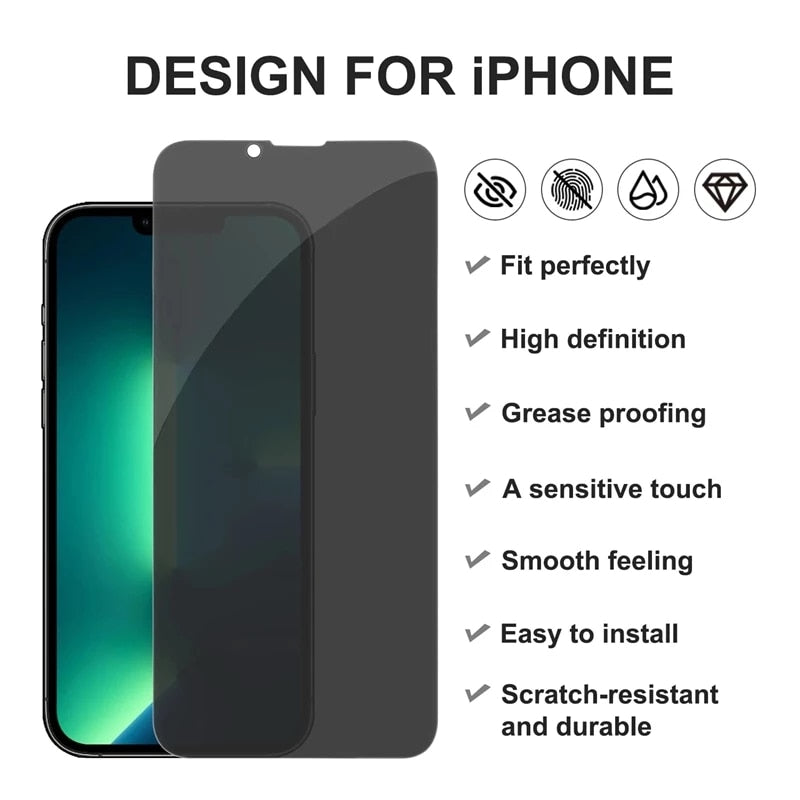 Privacy Screen Protector Anti-spy Glass for iPhone 14/13/12/Pro/Pro Max